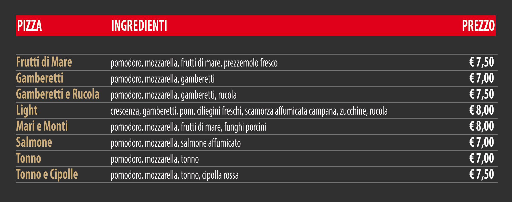 Listino pizze tradizionali