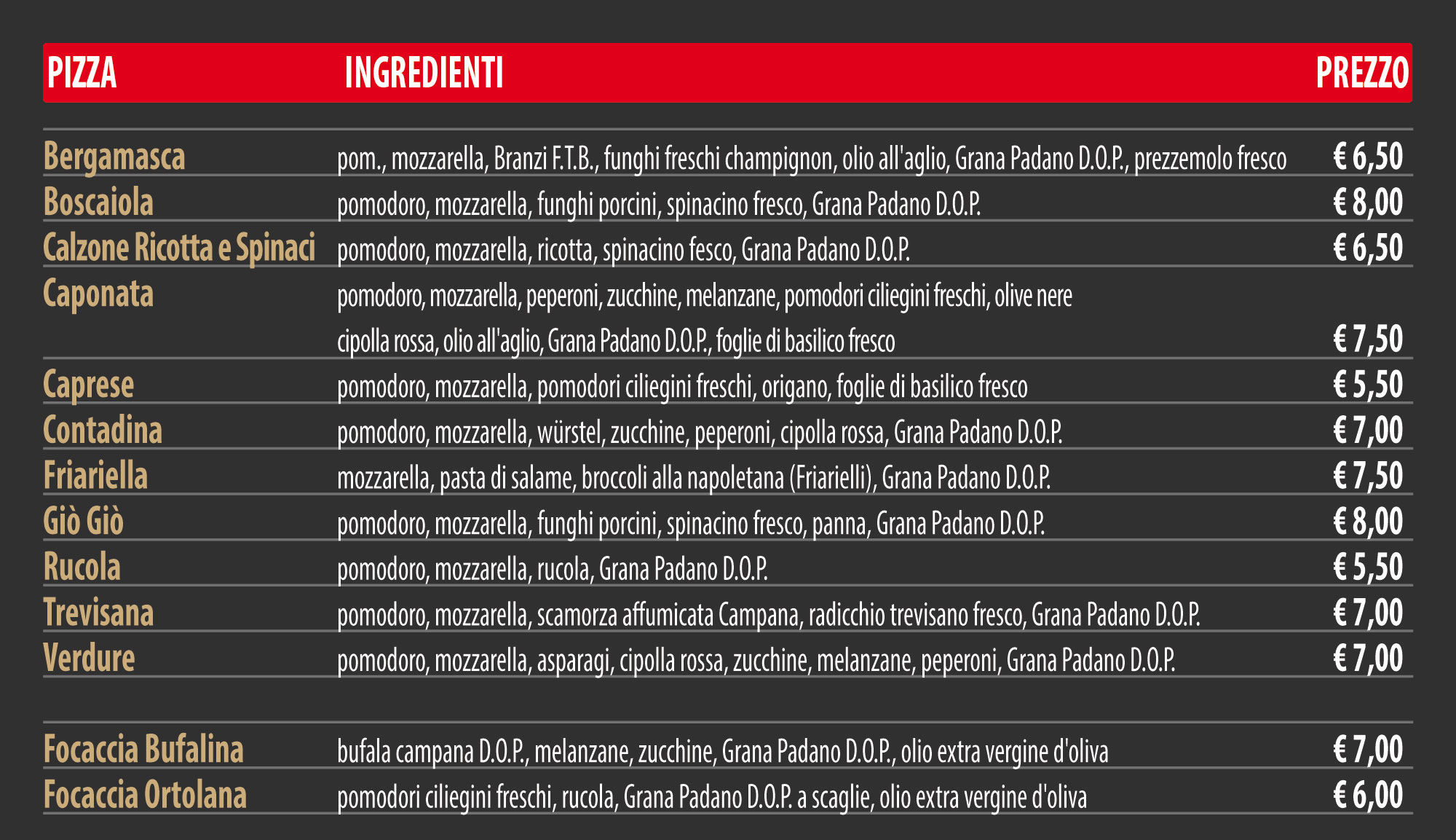 Listino pizze tradizionali