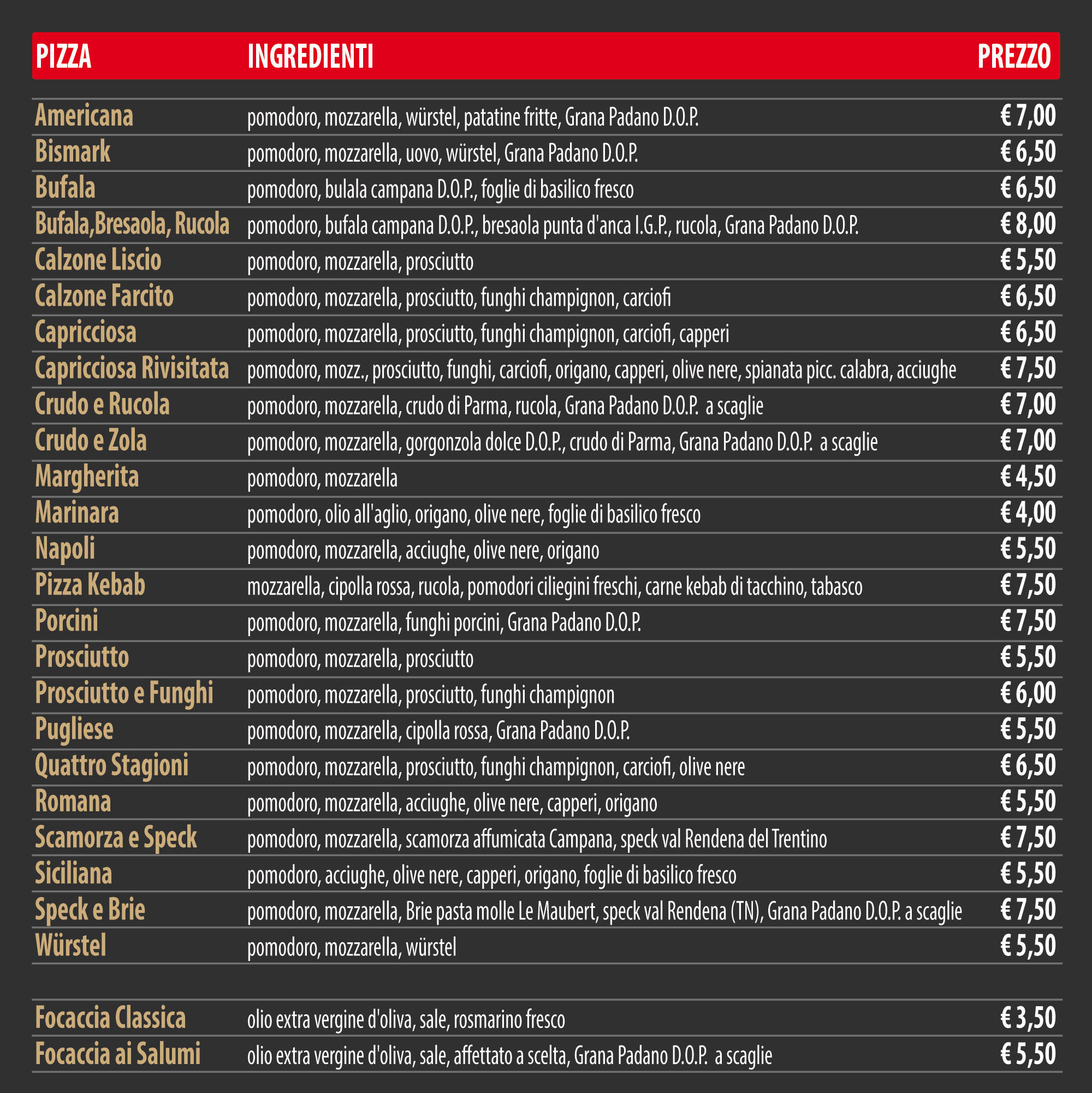 Listino pizze tradizionali