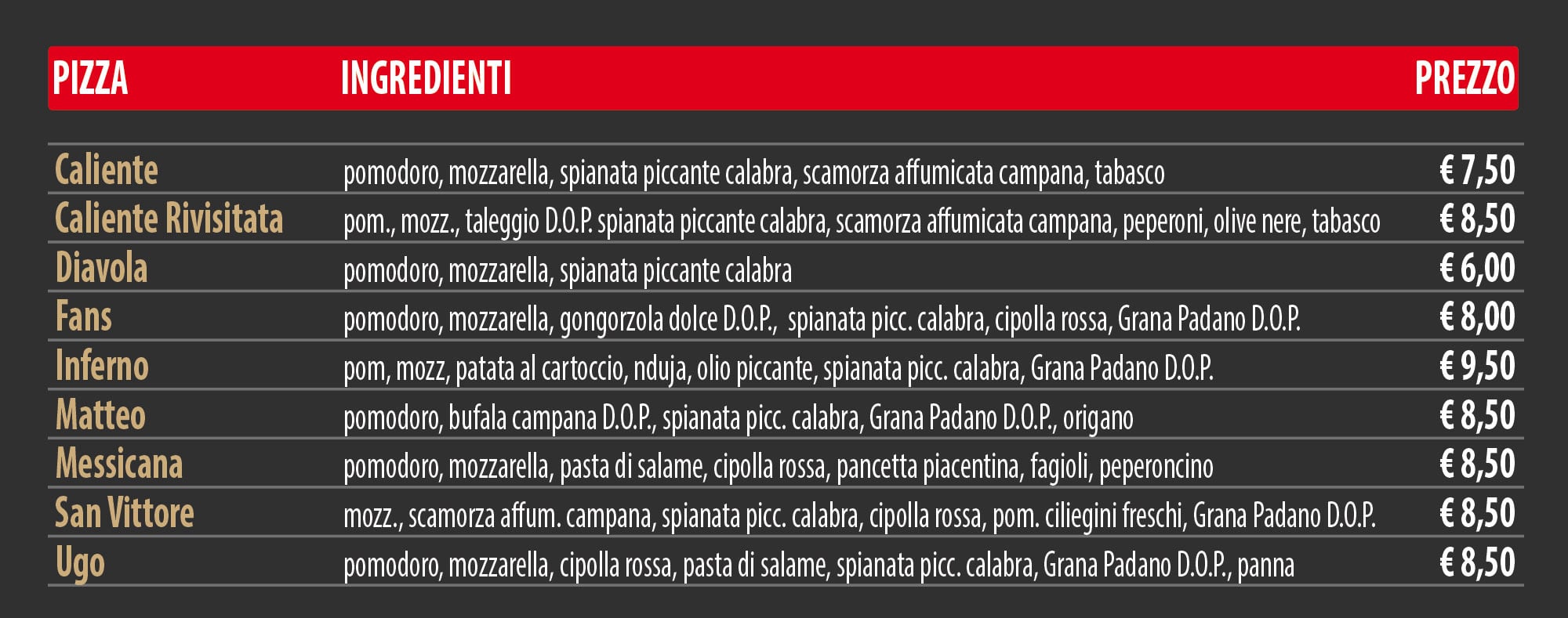 Listino pizze piccanti - Fuoco
