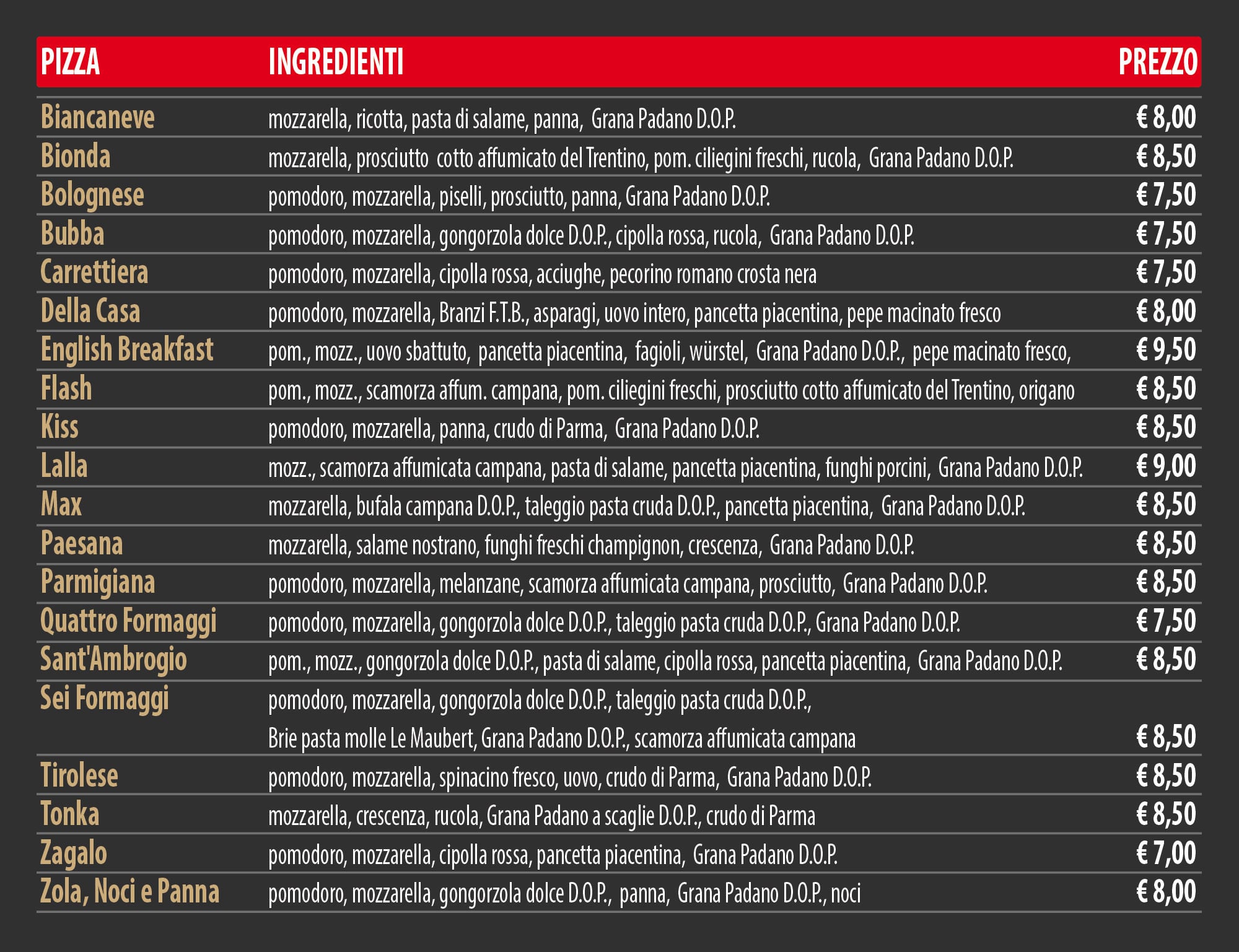 Listino pizze particolari - Specialtà
