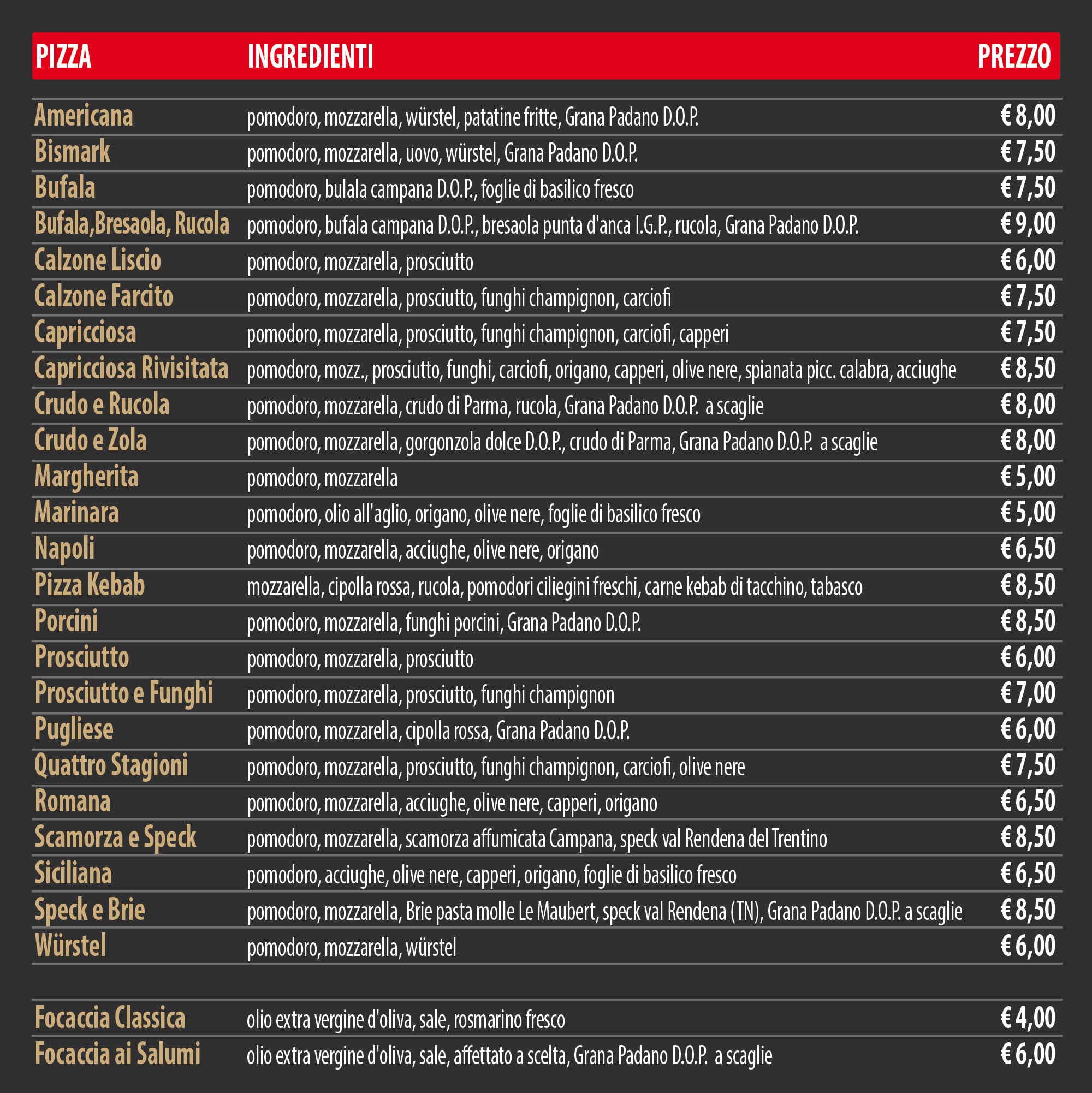 Listino pizze tradizionali